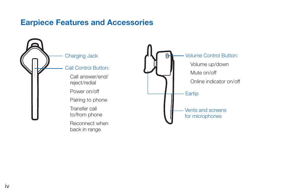 Earpiece features and accessories | Plantronics Discovery 975 User Manual | Page 4 / 21