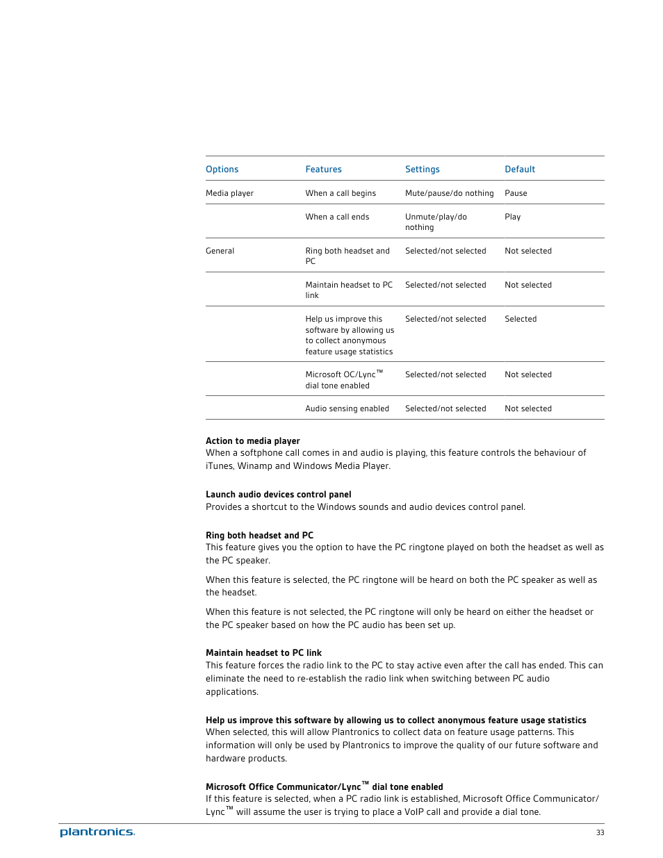 Plantronics Savi W745 User Manual | Page 33 / 38