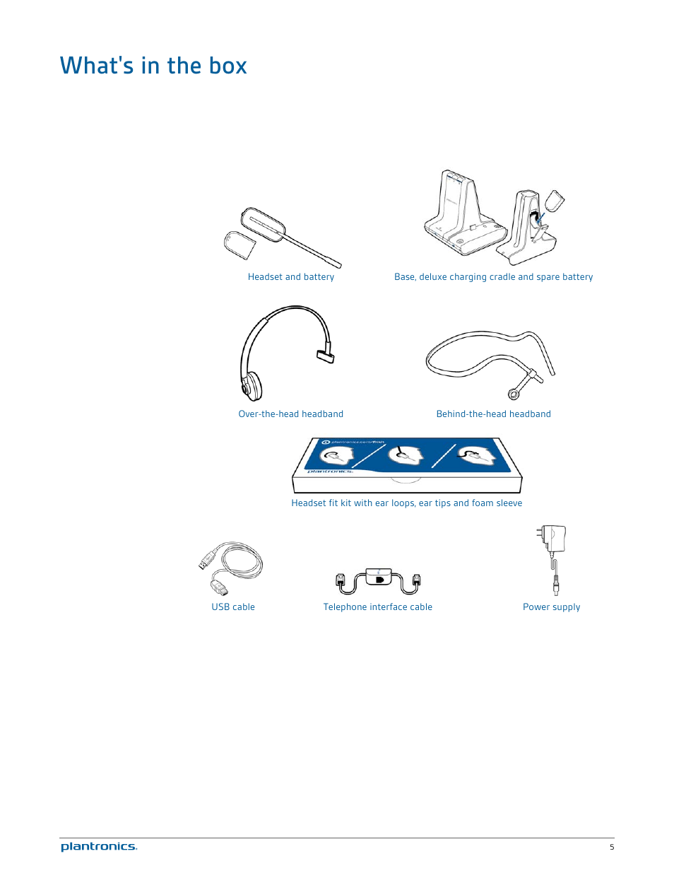 What's in the box | Plantronics Savi W745 User Manual | Page 5 / 38