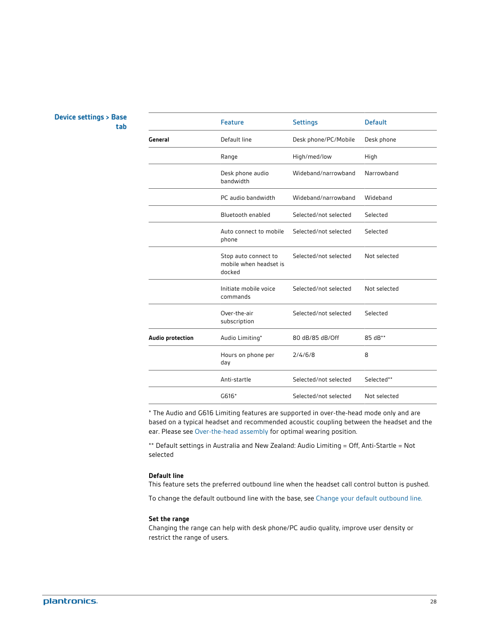 Device settings > base tab | Plantronics Savi W740-M User Manual | Page 28 / 38