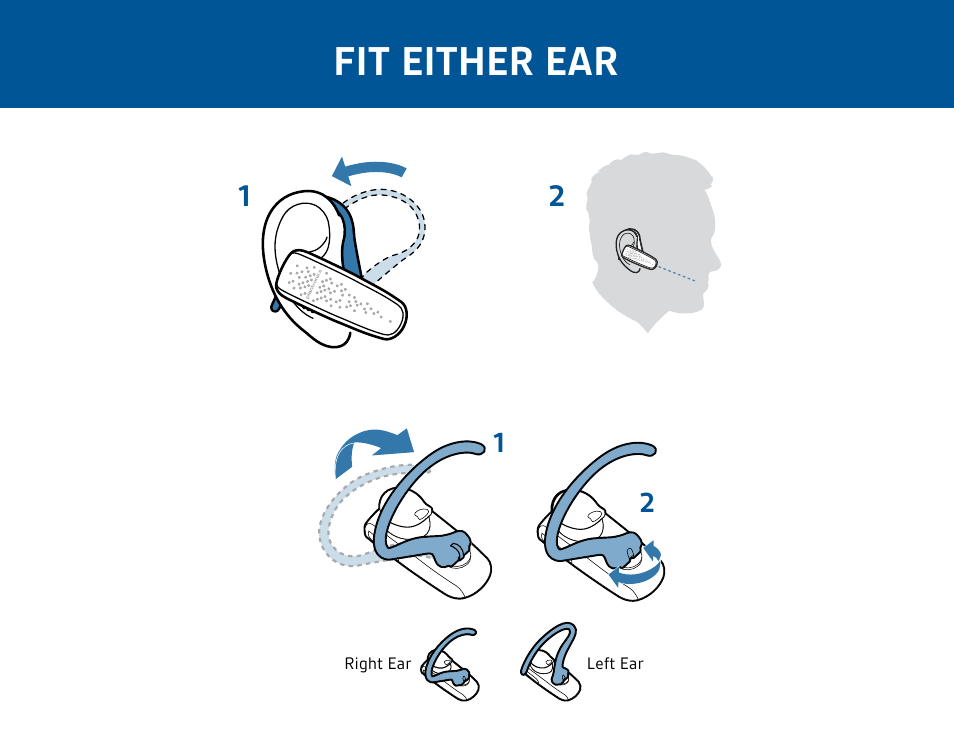 Fit either ear | Plantronics M20 User Manual | Page 4 / 7