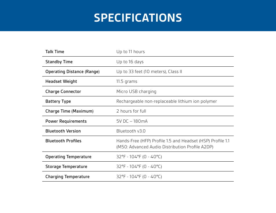 Specifications | Plantronics M20 User Manual | Page 6 / 7