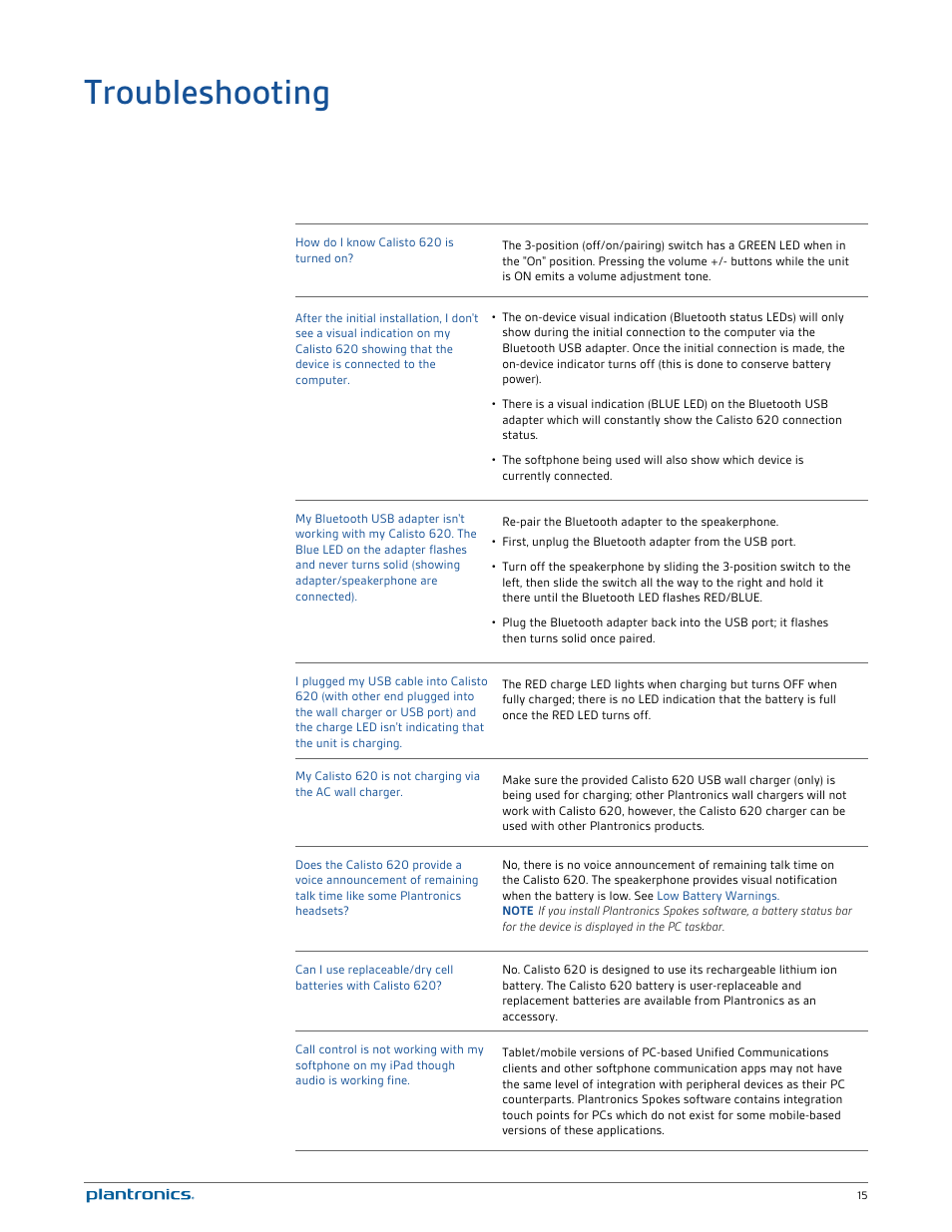 Troubleshooting | Plantronics Calisto 620 User Manual | Page 15 / 18