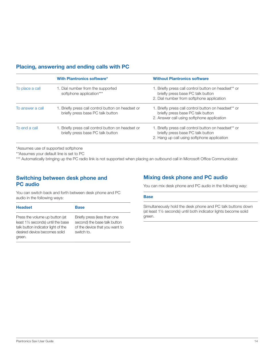 Placing, answering and ending calls with pc, Switching between desk phone and pc audio, Mixing desk phone and pc audio | Plantronics Savi Office WO350 User Manual | Page 14 / 25