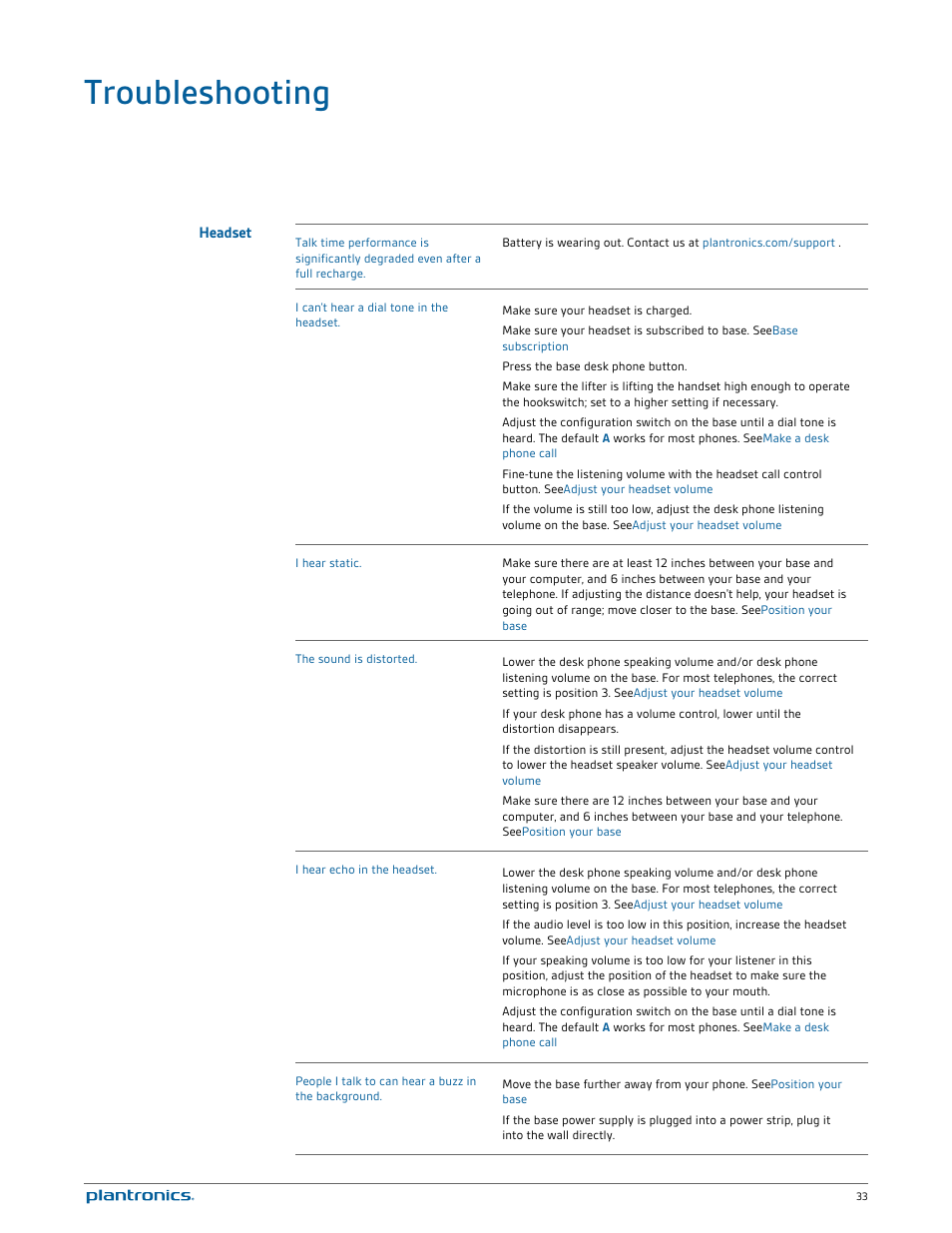 Troubleshooting, Headset | Plantronics Savi W730-M User Manual | Page 33 / 36