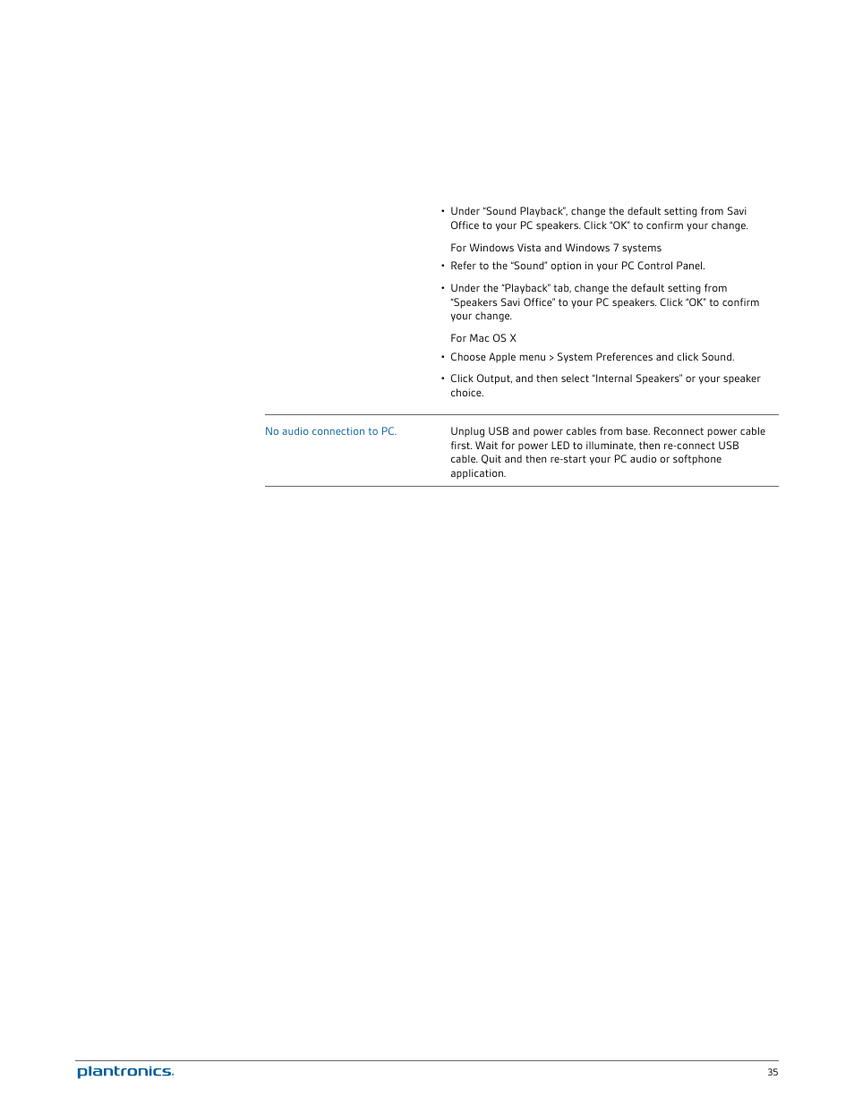 Plantronics Savi W730-M User Manual | Page 35 / 36
