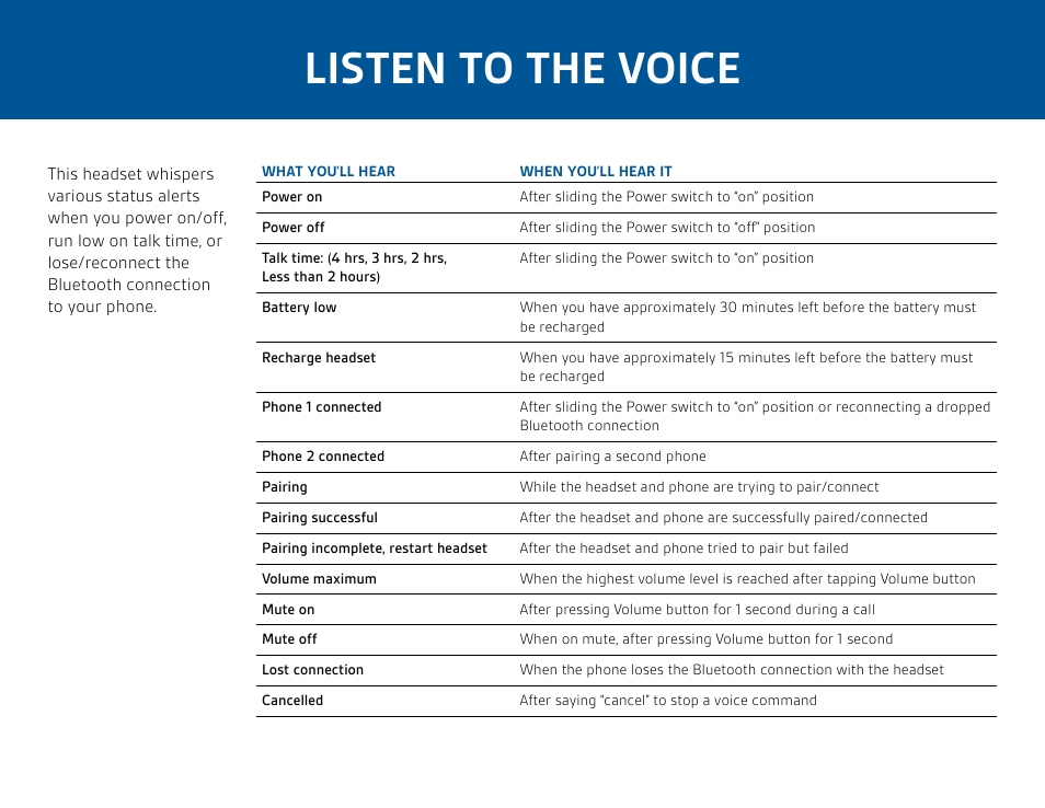 Listen to the voice | Plantronics Savor M1100 User Manual | Page 7 / 12