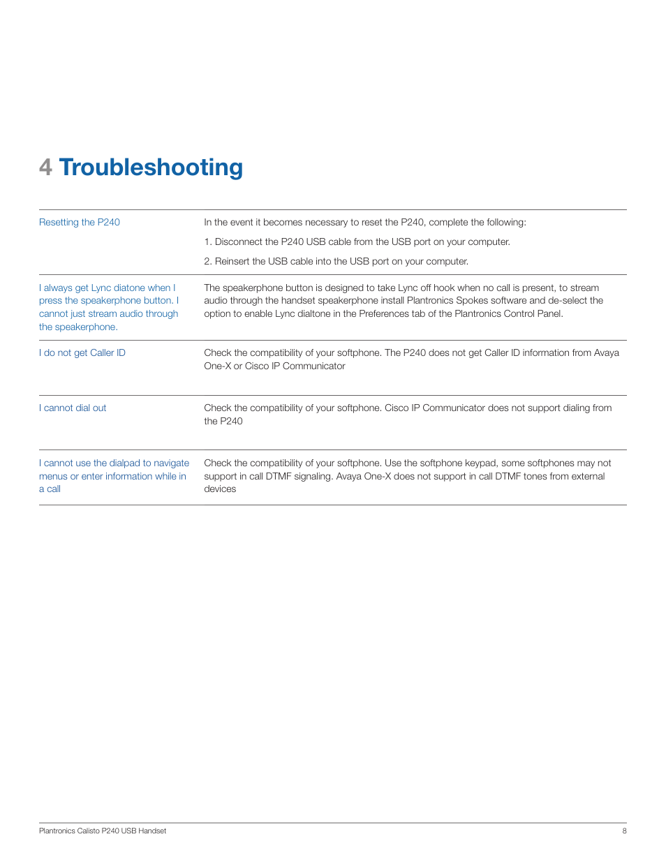 4troubleshooting | Plantronics Calisto 240 User Manual | Page 8 / 9
