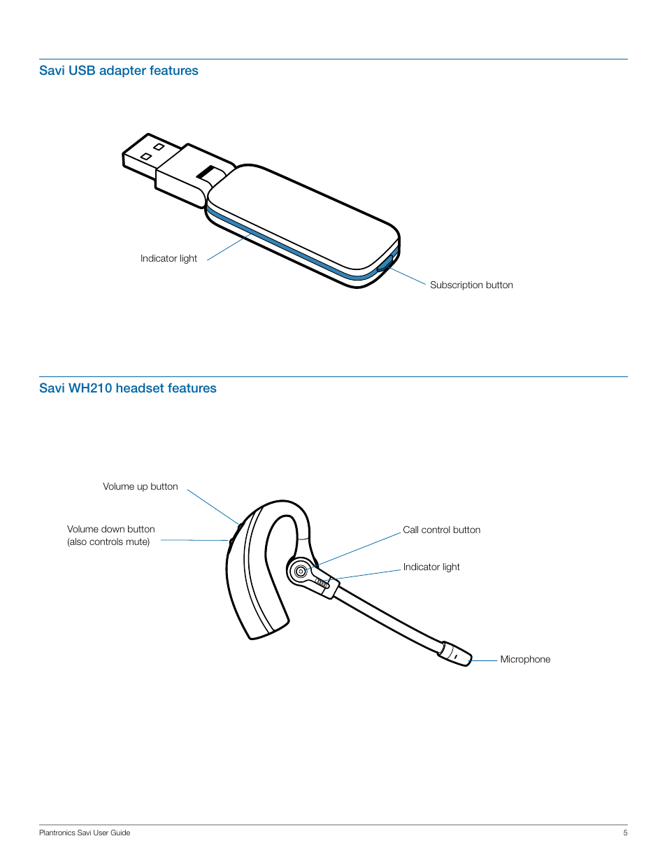 Plantronics Savi W430-M User Manual | Page 5 / 19