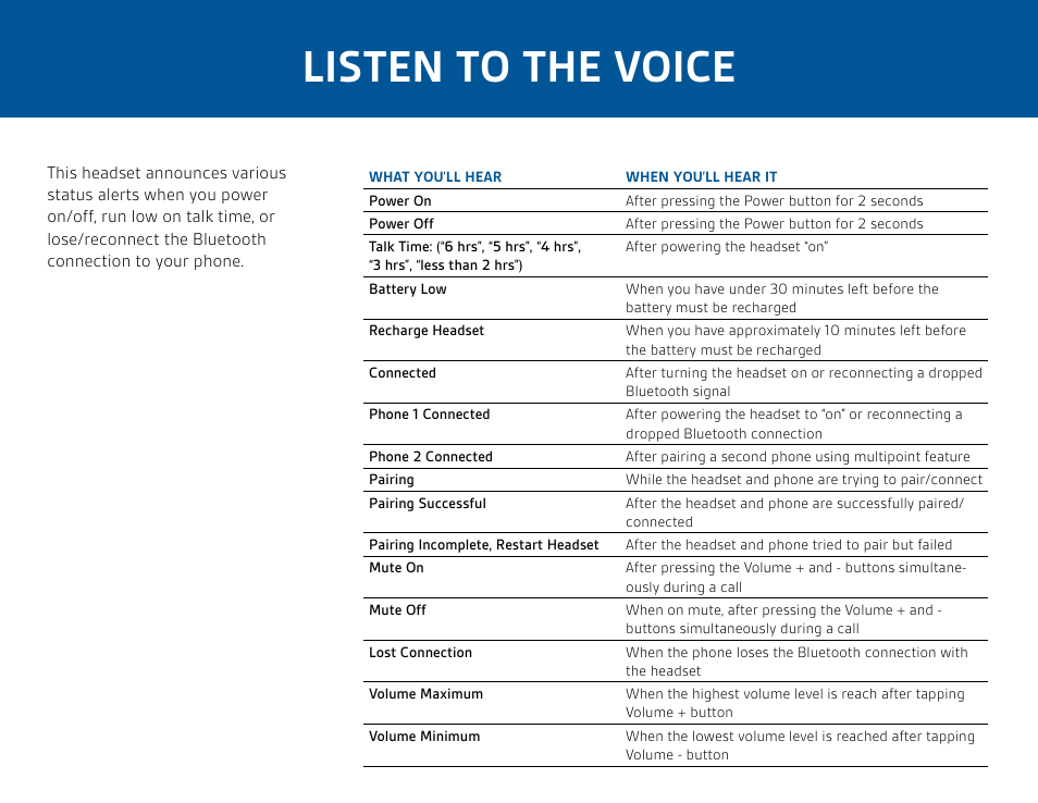 Listen to the voice | Plantronics Voyager PRO User Manual | Page 7 / 10
