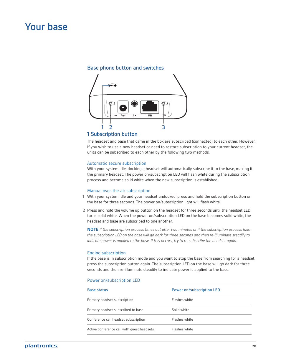 Your base | Plantronics CS540 User Manual | Page 20 / 24