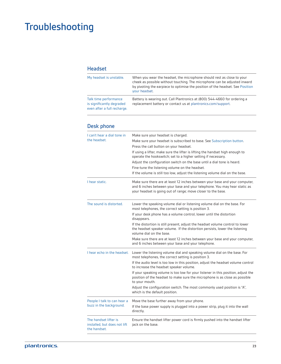 Troubleshooting, Headset, Desk phone | Plantronics CS540 User Manual | Page 23 / 24