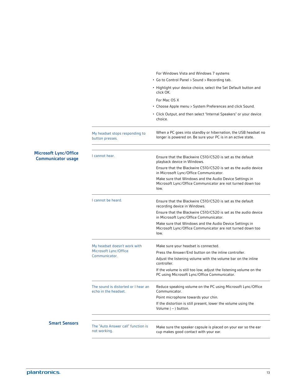 Microsoft lync/office communicator usage, Smart sensors | Plantronics Blackwire C520M User Manual | Page 13 / 14