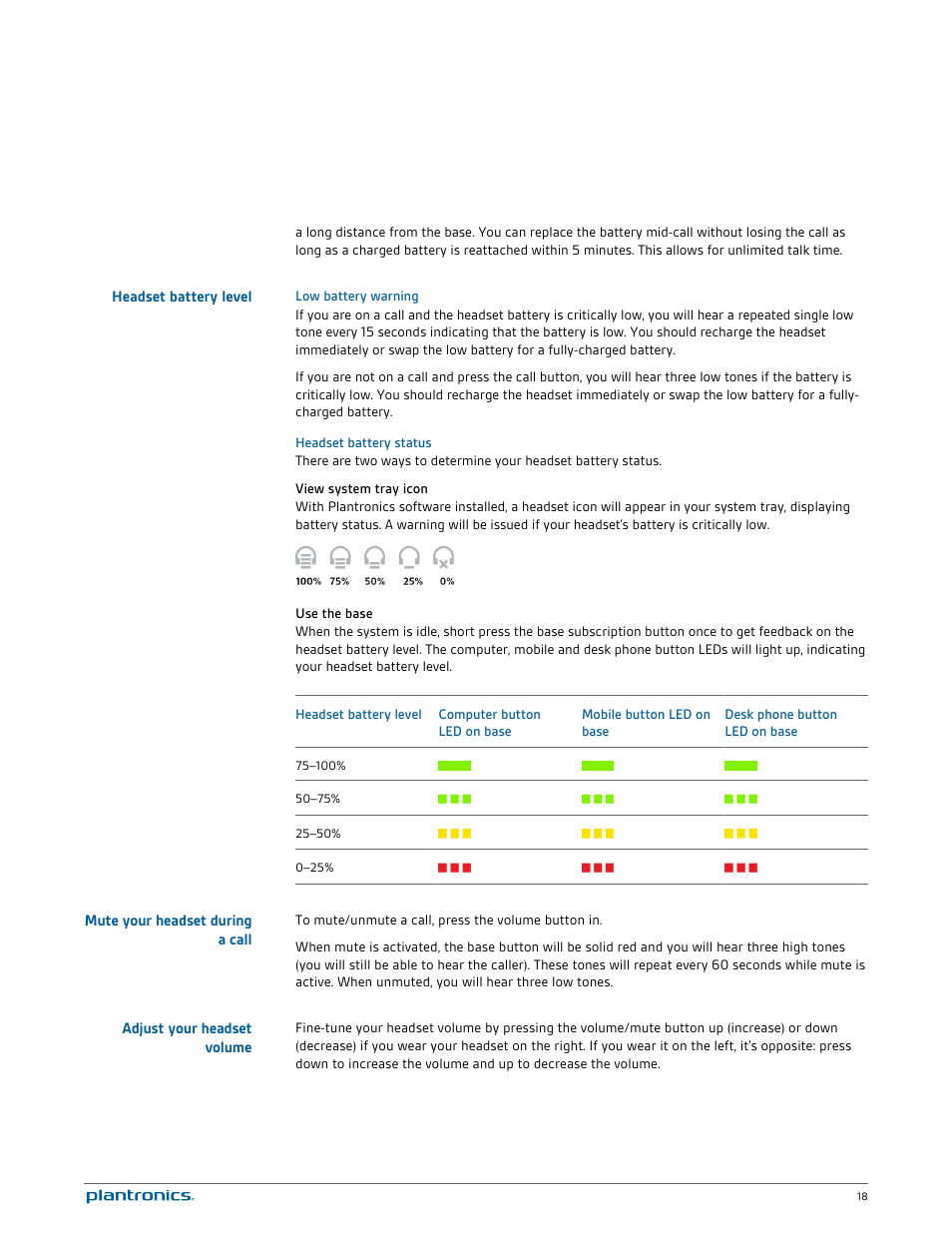Headset battery level, Low battery warning, Headset battery status | View system tray icon, Use the base, Mute your headset during a call, Adjust your headset volume | Plantronics Savi W740 User Manual | Page 18 / 38