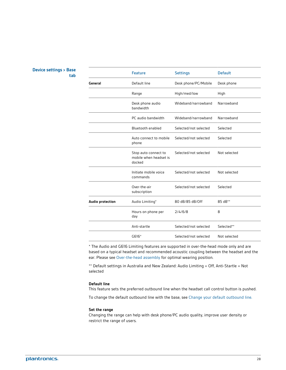Device settings > base tab | Plantronics Savi W740 User Manual | Page 28 / 38