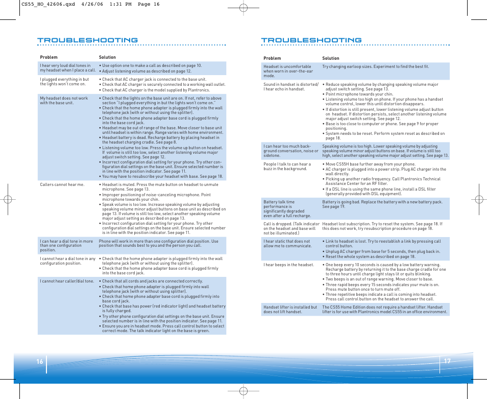 17 16 troubleshooting troubleshooting | Plantronics CS55H User Manual | Page 9 / 11