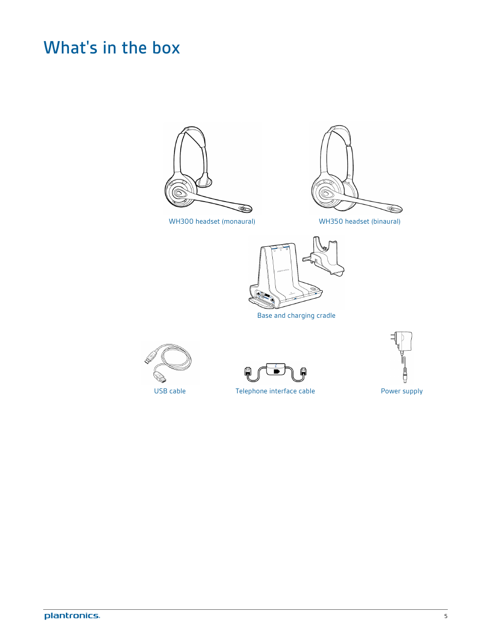 What's in the box | Plantronics Savi W720 User Manual | Page 5 / 36