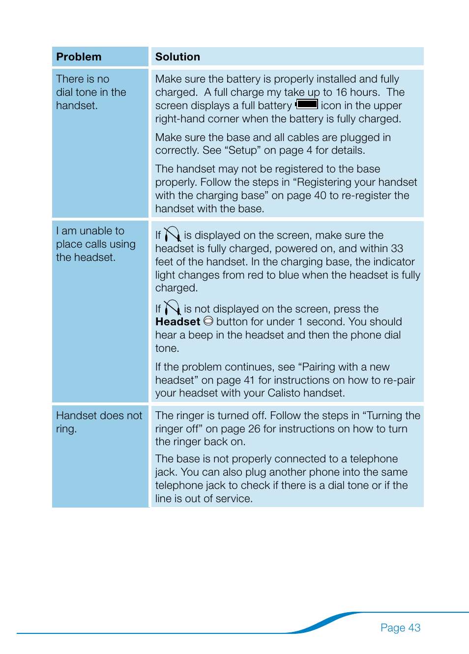 Plantronics Calisto Pro Series User Manual | Page 49 / 60