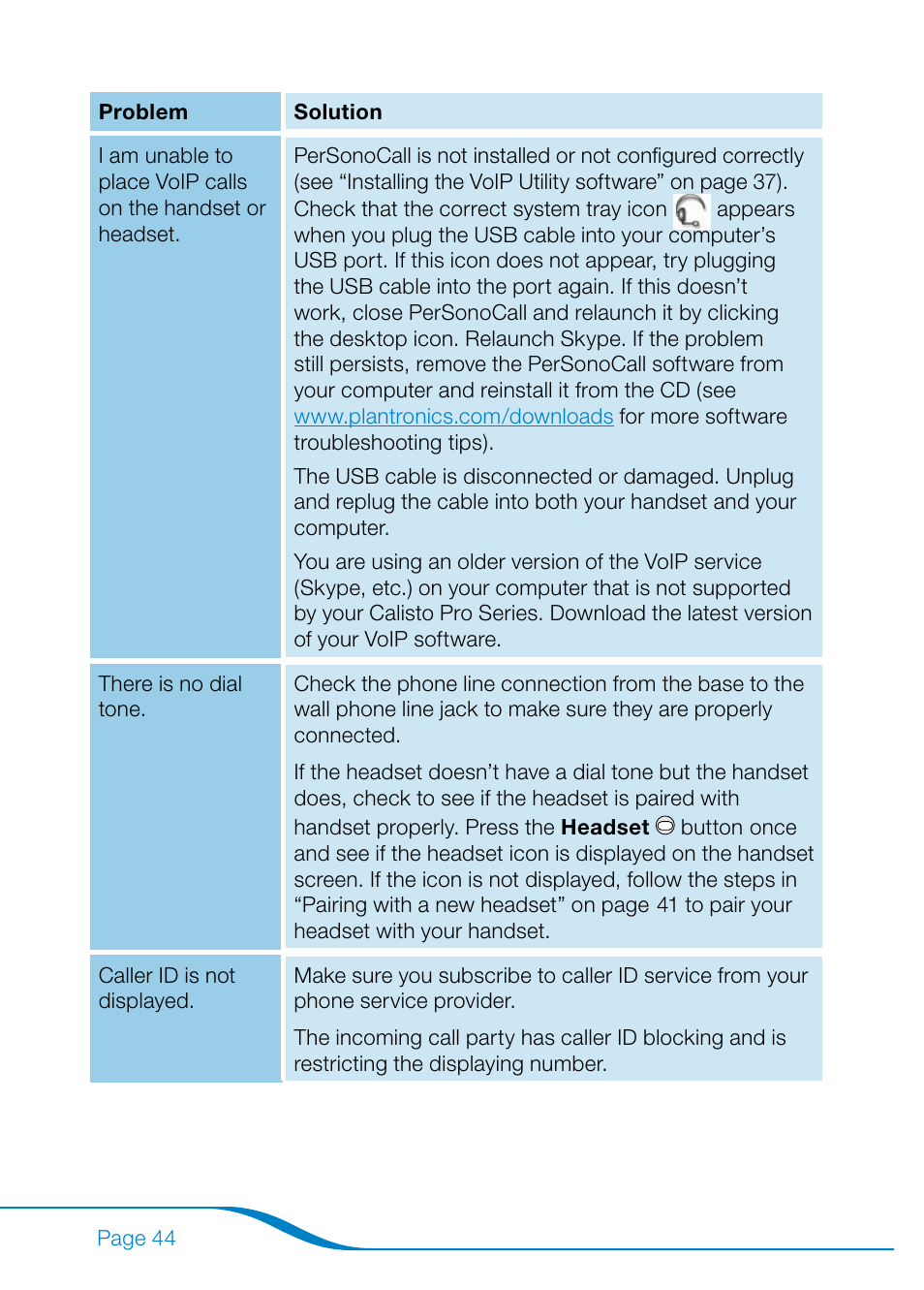 Plantronics Calisto Pro Series User Manual | Page 50 / 60