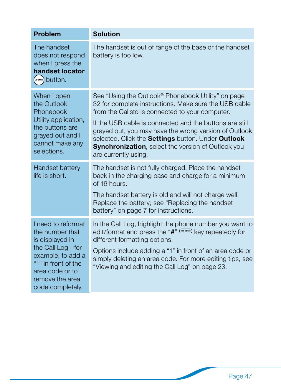 Plantronics Calisto Pro Series User Manual | Page 53 / 60