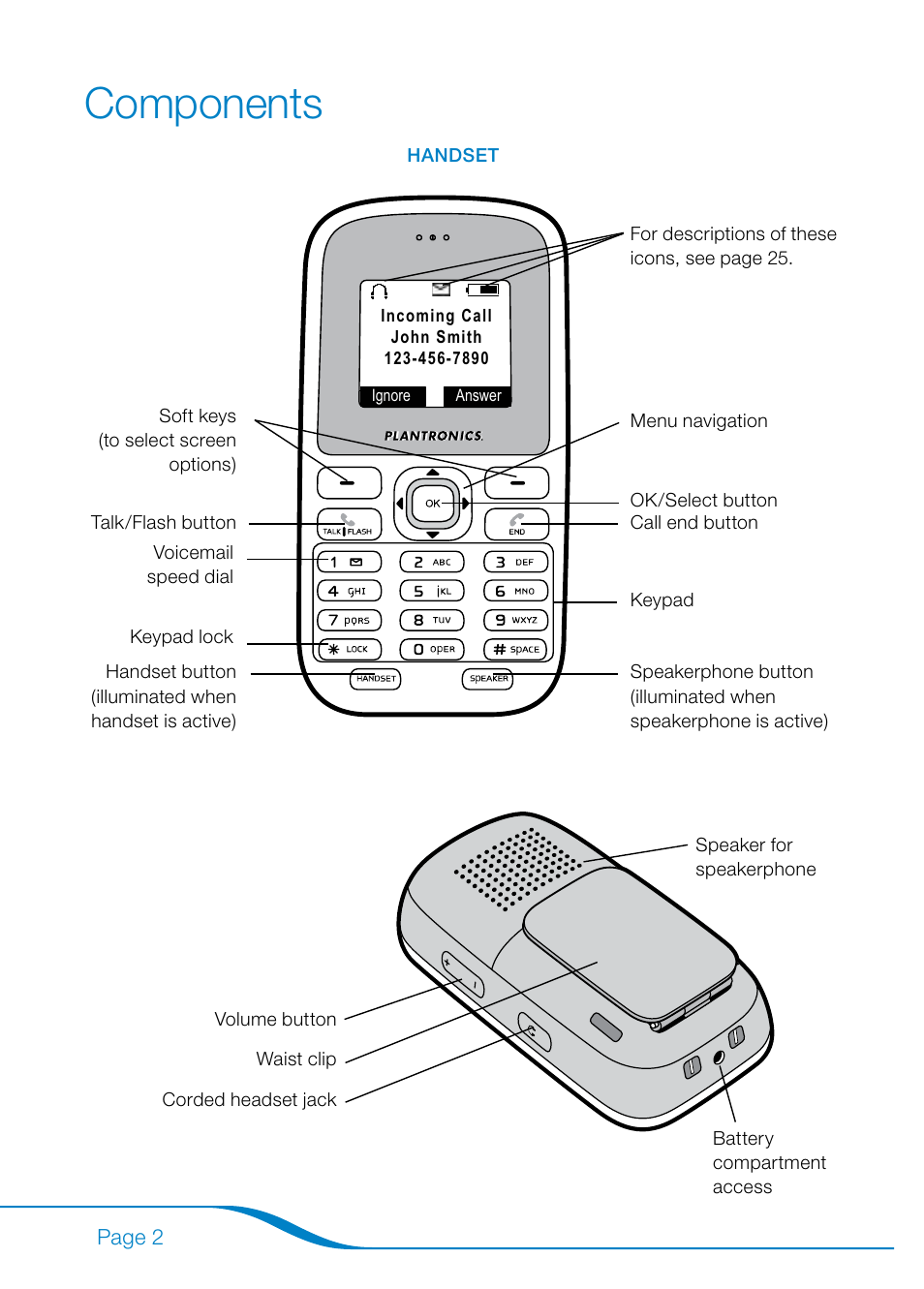 Components | Plantronics Calisto Pro Series User Manual | Page 8 / 60
