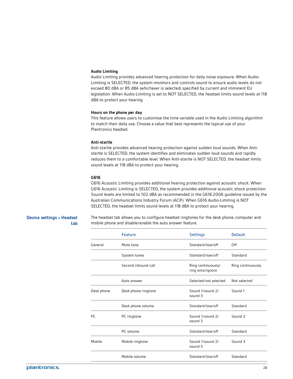 Device settings > headset tab | Plantronics Savi 720-M User Manual | Page 28 / 35