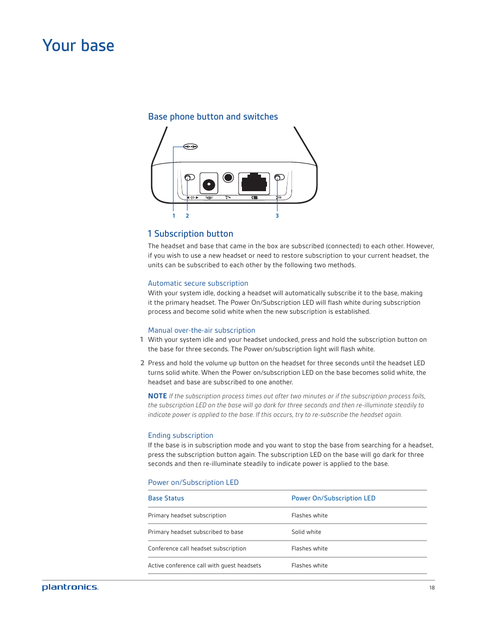 Your base | Plantronics CS530 User Manual | Page 18 / 22