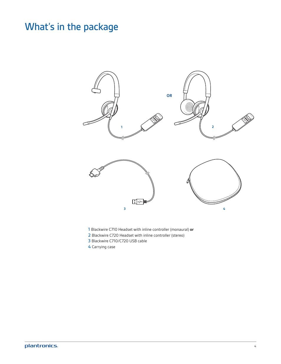 What’s in the package | Plantronics Blackwire C720 User Manual | Page 4 / 23