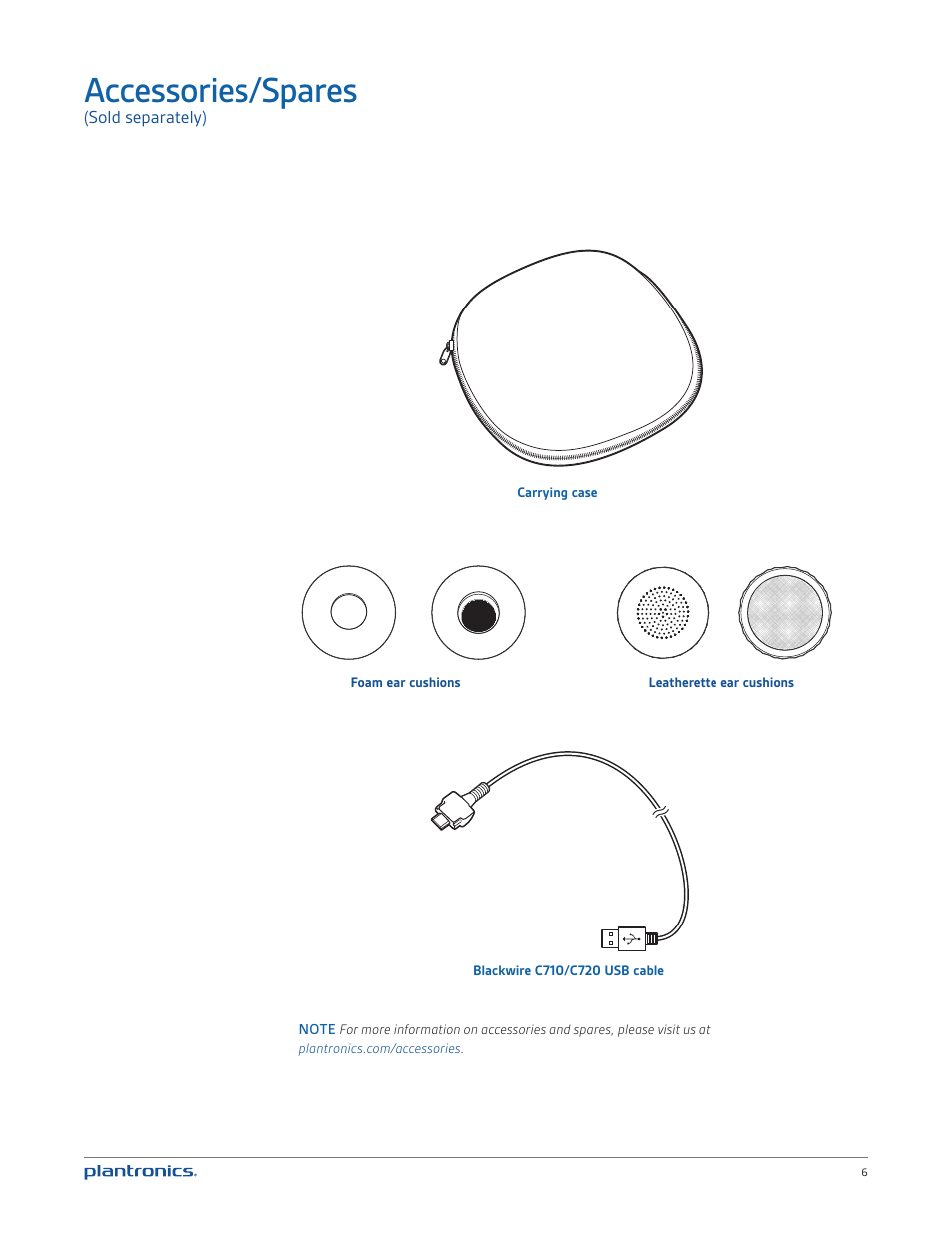 Accessories/spares | Plantronics Blackwire C720 User Manual | Page 6 / 23