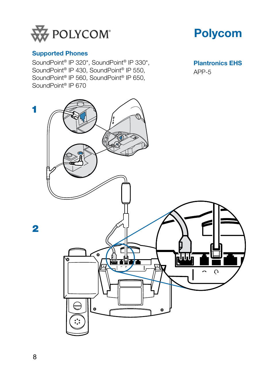 Plantronics APP-5 Polycom Headset Hook Switch Control User Manual | 1 page