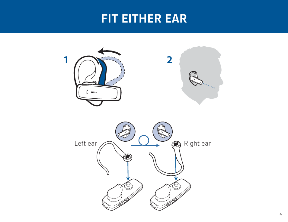 Fit either ear | Plantronics ML12 User Manual | Page 4 / 8