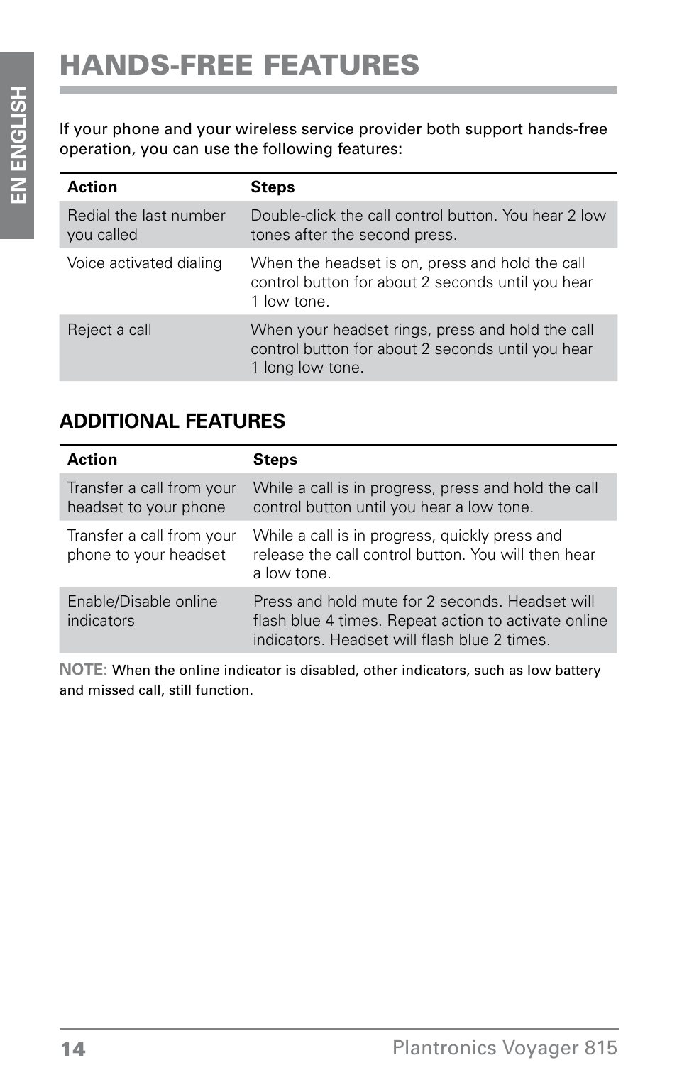 Hands-free features | Plantronics Voyager 815 User Manual | Page 14 / 19