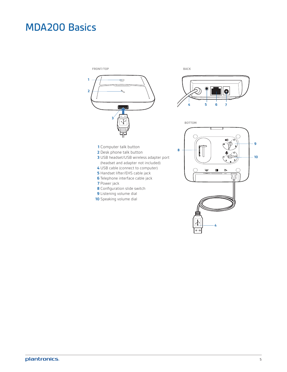 Mda200 basics | Plantronics MDA200 User Manual | Page 5 / 18