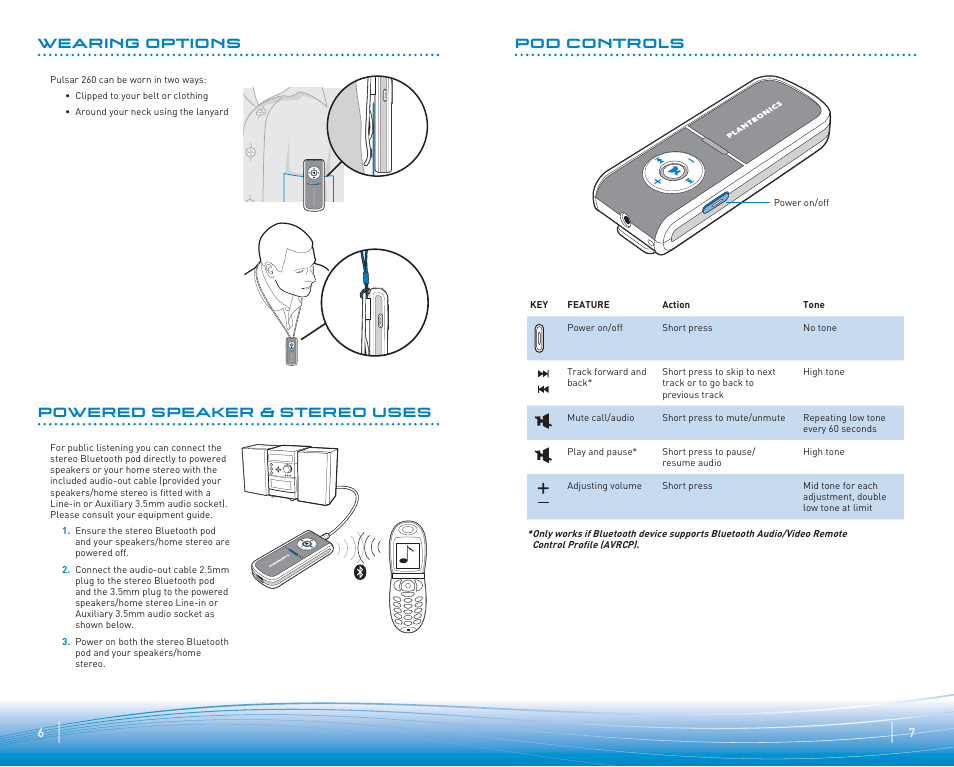 Plantronics Pulsar 260 Stereo Bluetooth headset User Manual | Page 4 / 7
