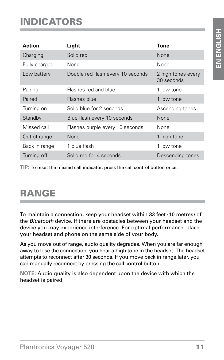 Indicators, Range | Plantronics Voyager 520 User Manual | Page 11 / 17