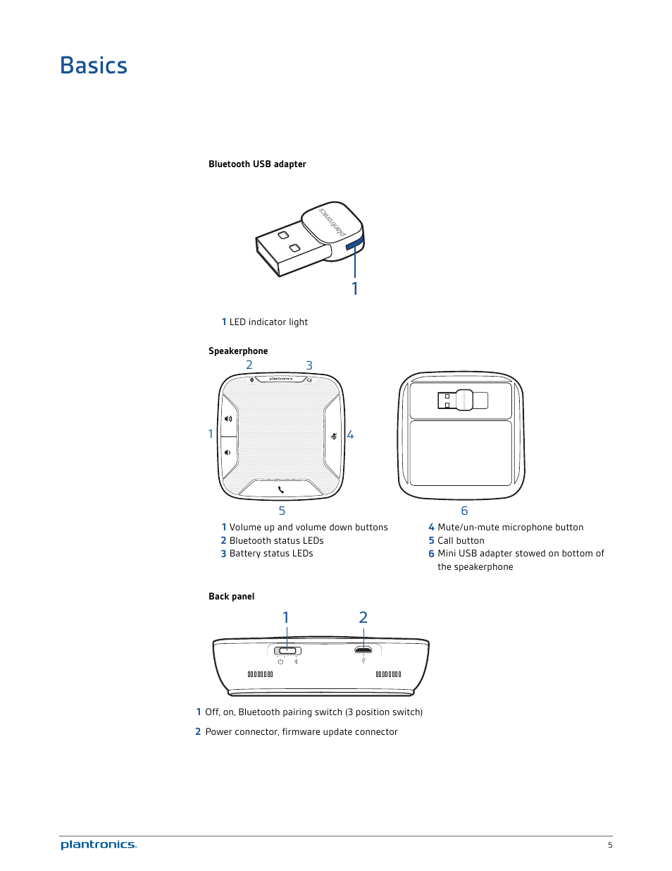 Basics | Plantronics Calisto 620-M User Manual | Page 5 / 19