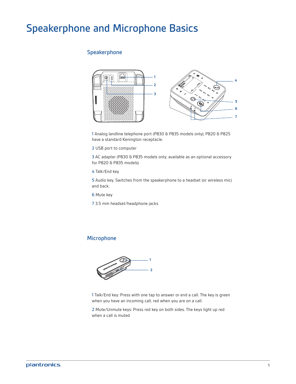 Speakerphone and microphone basics, Speakerphone, Microphone | Speakerphone microphone | Plantronics Calisto 835 User Manual | Page 5 / 39