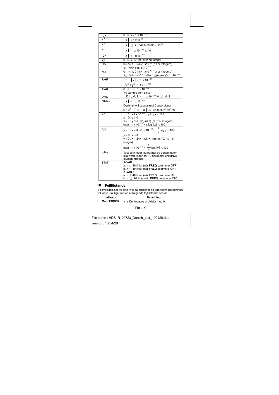 CITIZEN SR-270XPU User Manual | Page 11 / 125