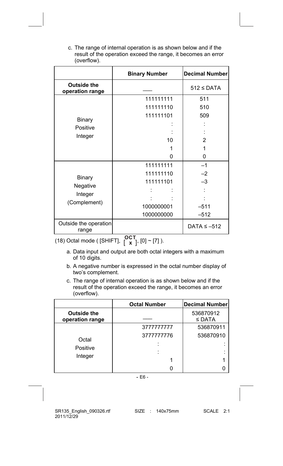 CITIZEN SR-135FRD User Manual | Page 7 / 111