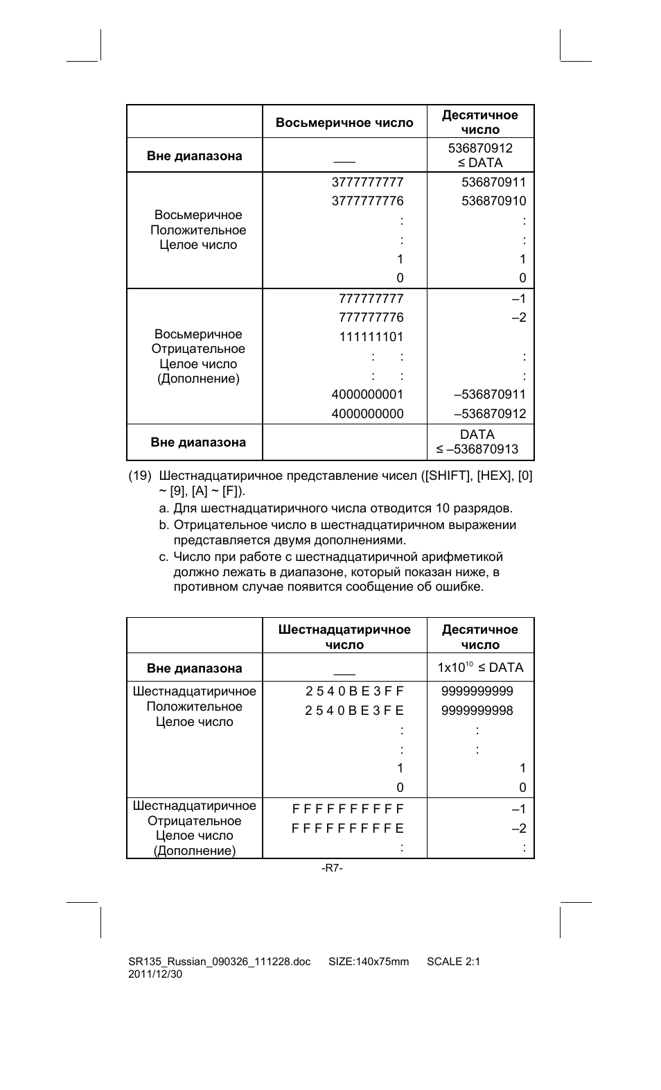 CITIZEN SR-135FRD User Manual | Page 98 / 111