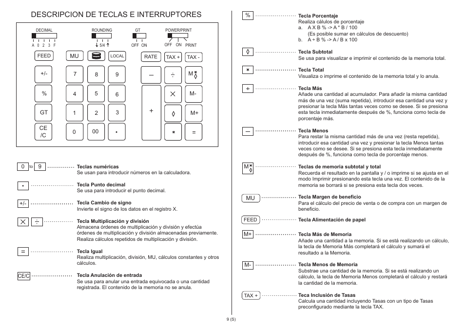 Descripcion de teclas e interruptores | CITIZEN 520-DPA User Manual | Page 10 / 79