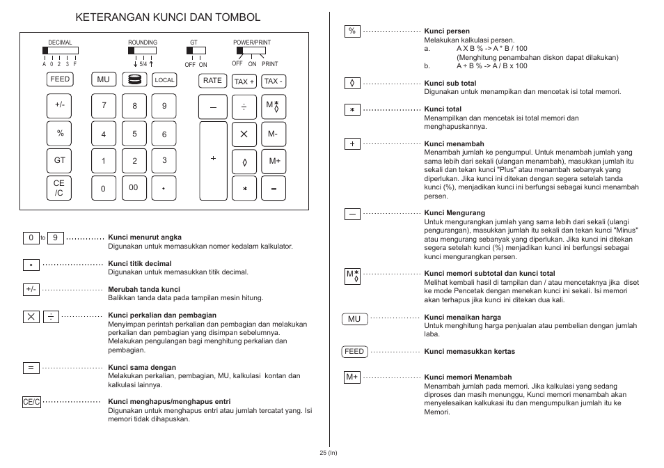 Keterangan kunci dan tombol | CITIZEN 520-DPA User Manual | Page 26 / 79