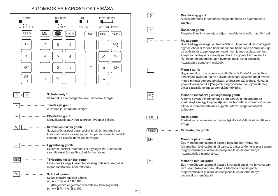 A gombok és kapcsolók leírása | CITIZEN 520-DPA User Manual | Page 30 / 79