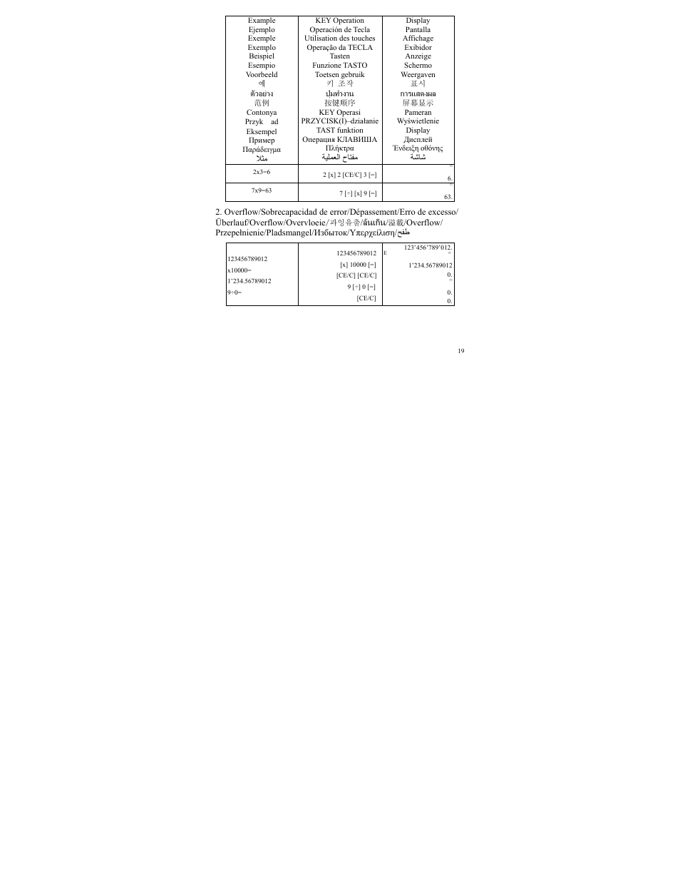 CITIZEN WR-3000 User Manual | Page 19 / 24