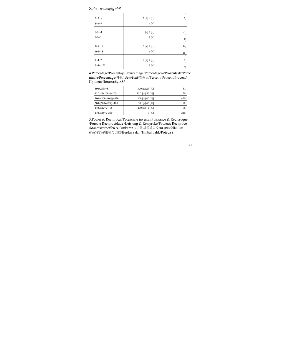 CITIZEN WR-3000 User Manual | Page 21 / 24