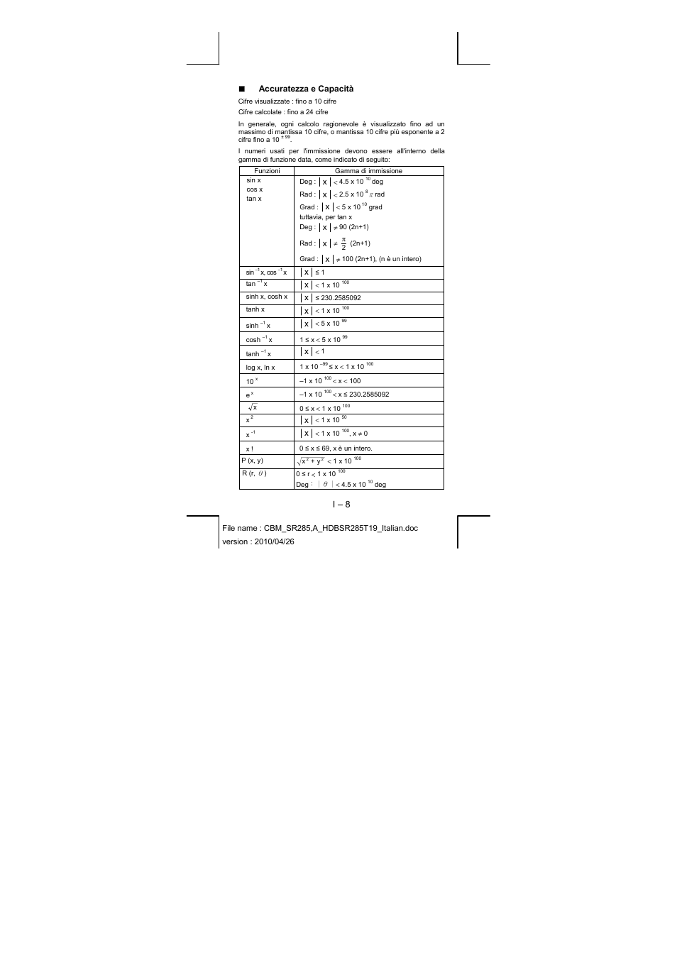 CITIZEN SRP-285N User Manual | Page 110 / 247