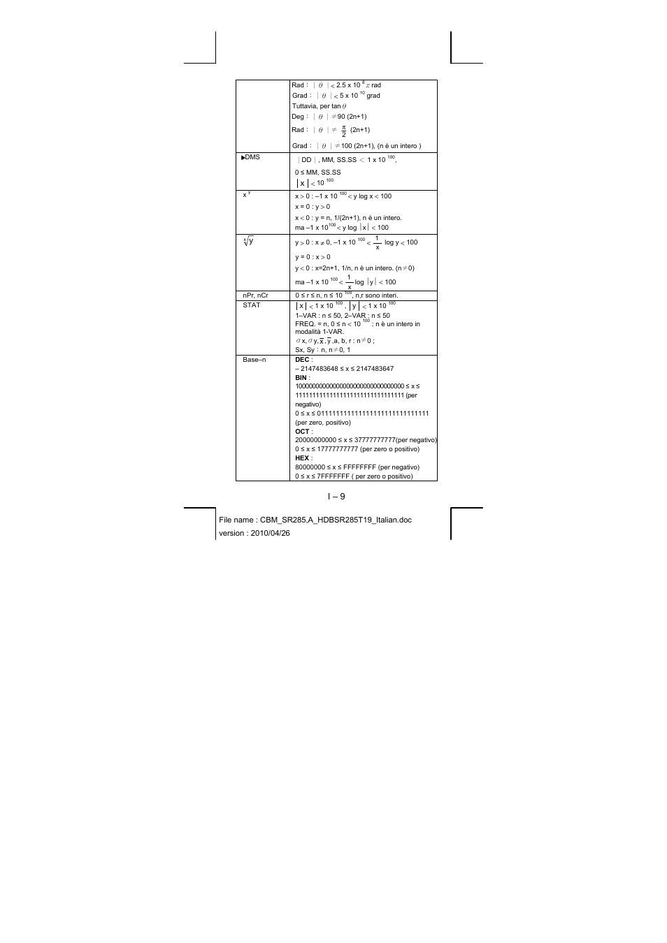 CITIZEN SRP-285N User Manual | Page 111 / 247