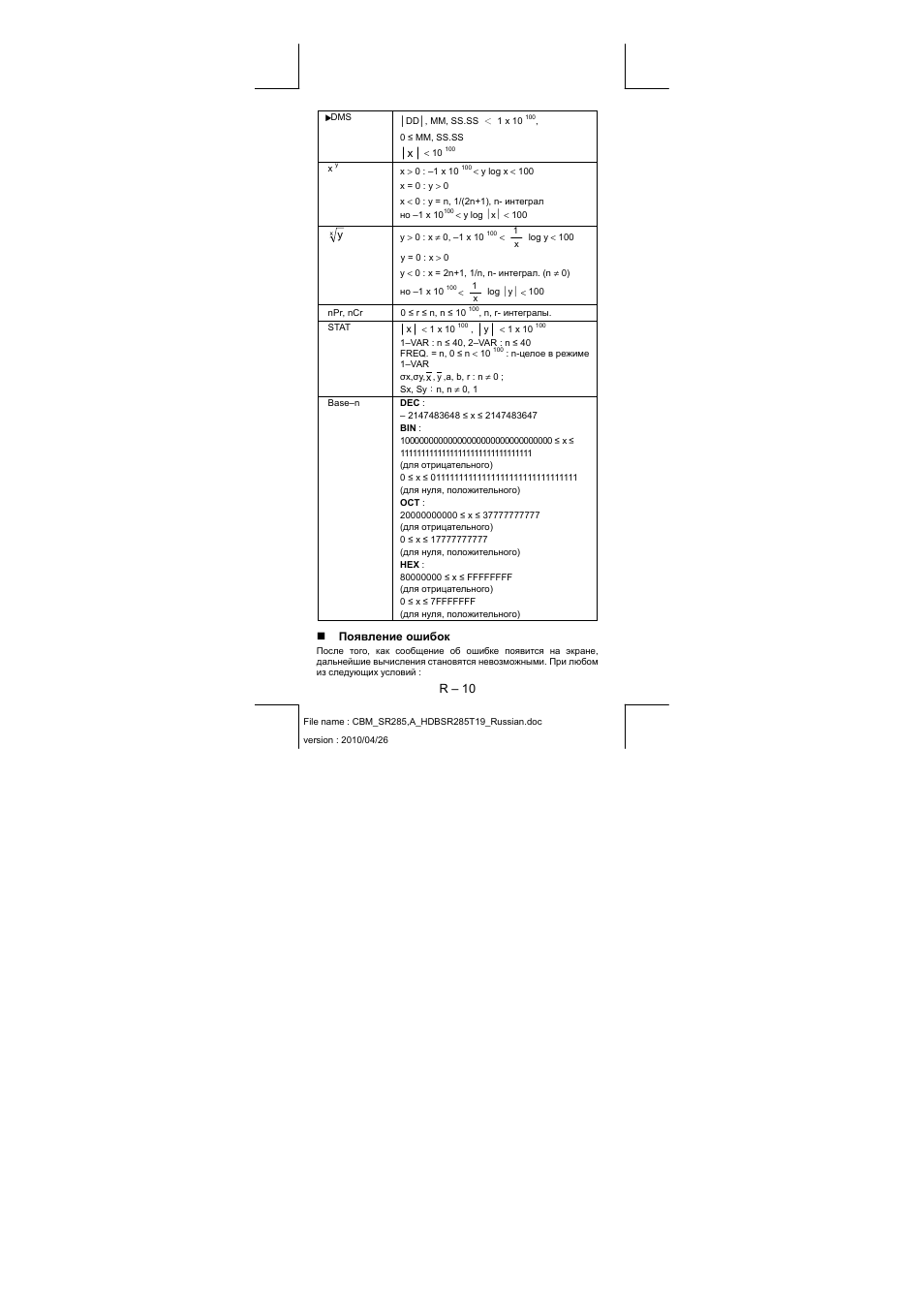 CITIZEN SRP-285N User Manual | Page 173 / 247