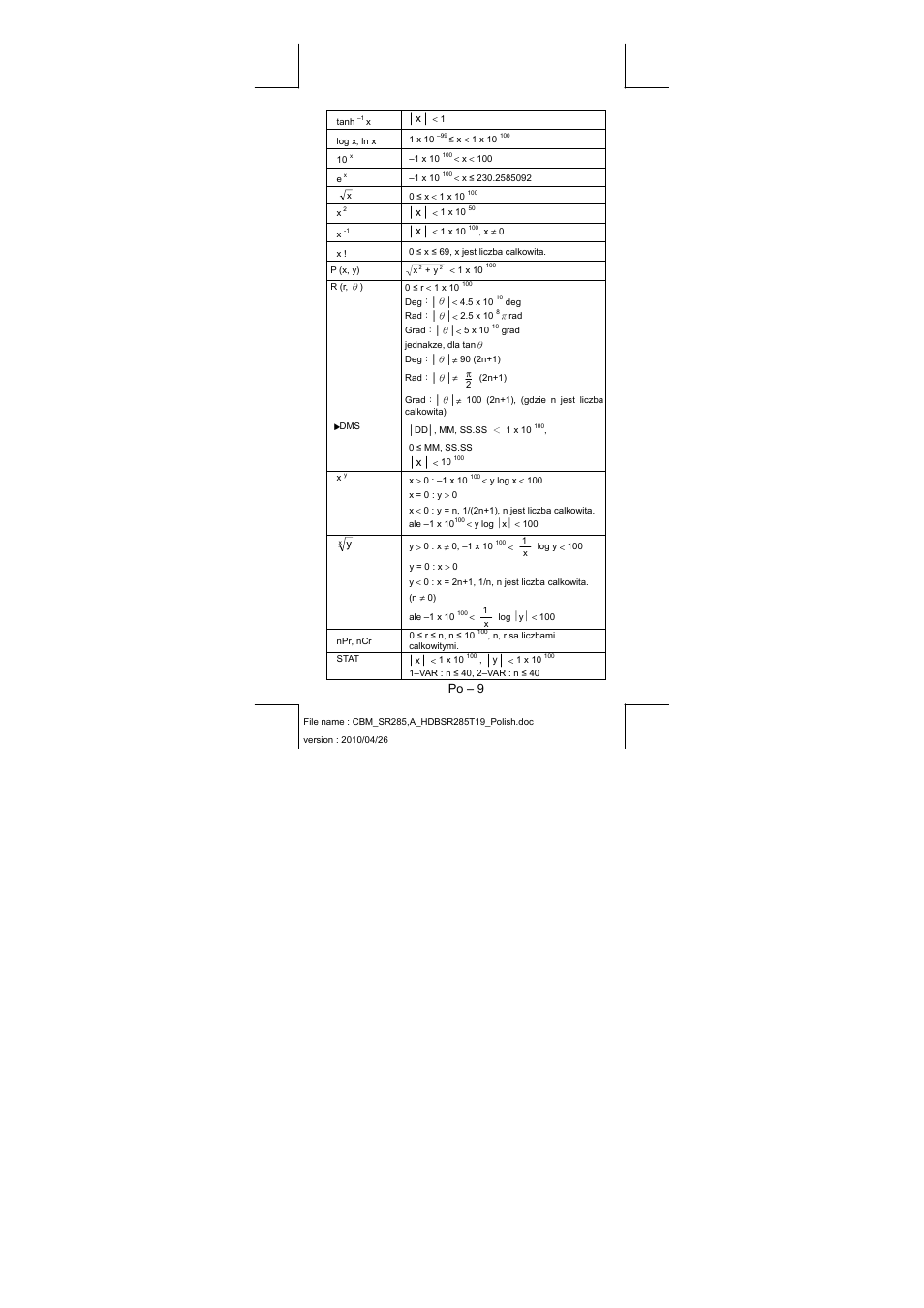 Po – 9 | CITIZEN SRP-285N User Manual | Page 193 / 247