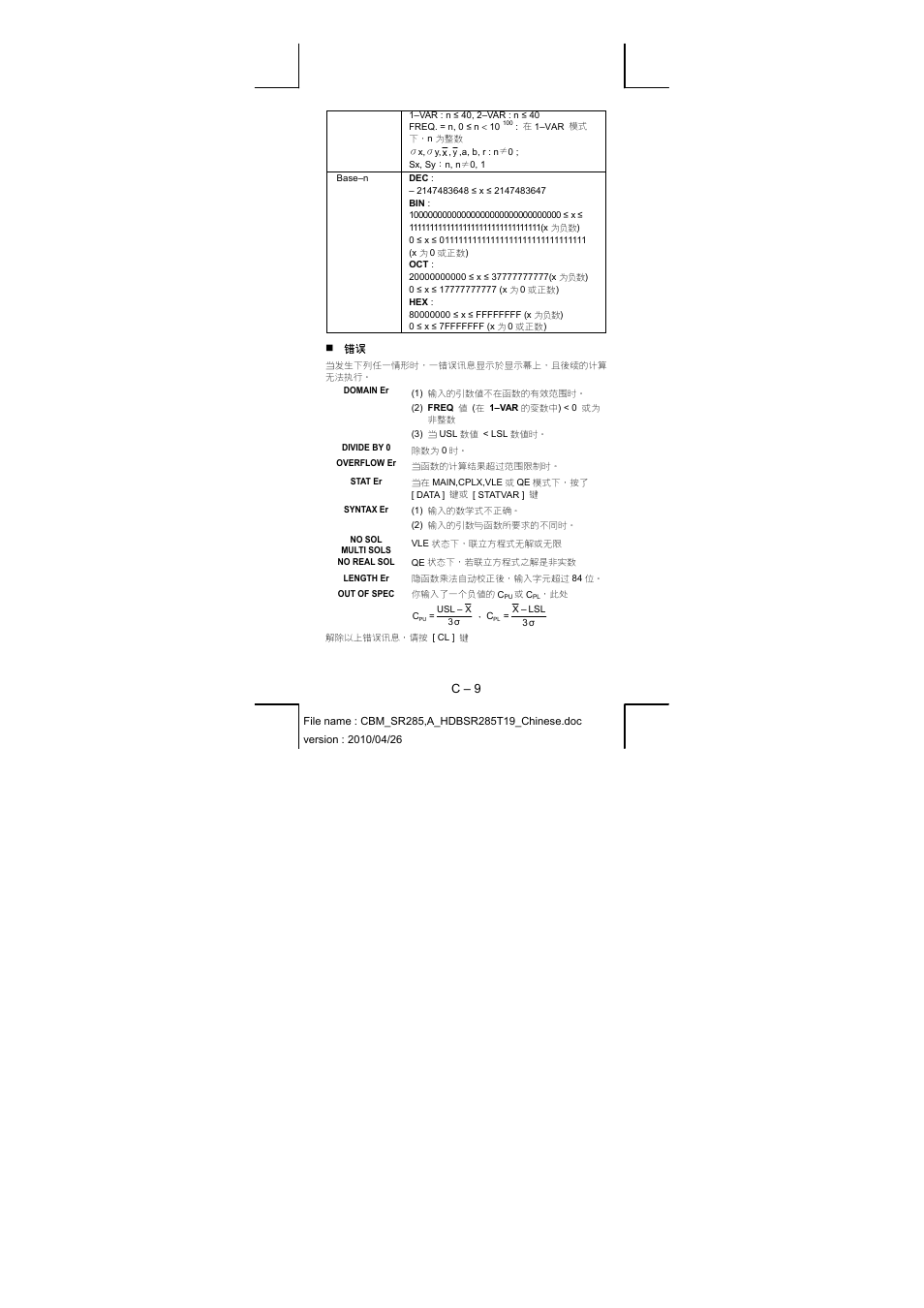 CITIZEN SRP-285N User Manual | Page 235 / 247